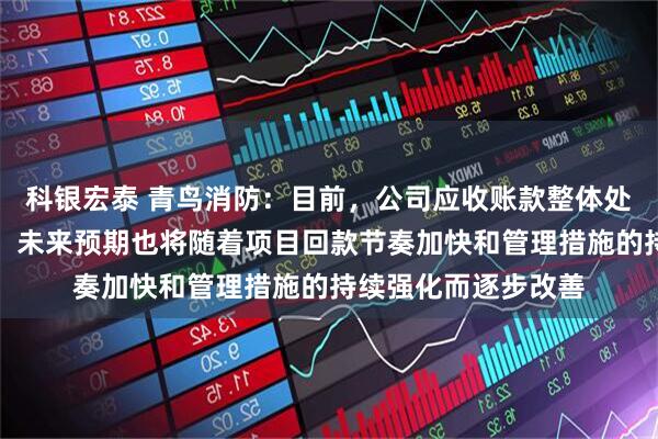 科银宏泰 青鸟消防：目前，公司应收账款整体处于可控、合理范围，未来预期也将随着项目回款节奏加快和管理措施的持续强化而逐步改善